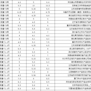 �u�~�u�r�ؿ���5��6�������a�~ȫ���Ј����l�r