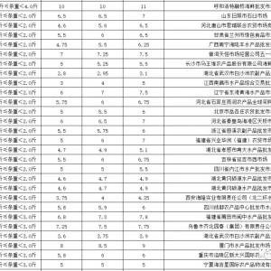 �u�~�u�r�ؿ���5��6���������~ȫ���Ј����l�r