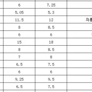 �u�~�u�r�ؿ���5��6�������_���~ȫ��(gu��)�Ј�(ch��ng)���l(f��)�r(ji��)