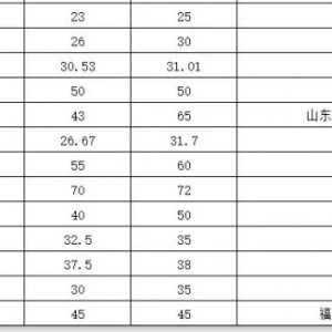 �u�~�u�r�ؿ���5��6�����������׌��rȫ���Ј����l�r