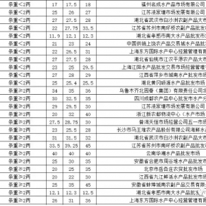 �u�~�u�r�ؿ���5��13�������S�Xȫ���Ј����l�r