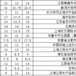 �u�~�����~���ٿ���5��17���������qȫ���Ј����l�r