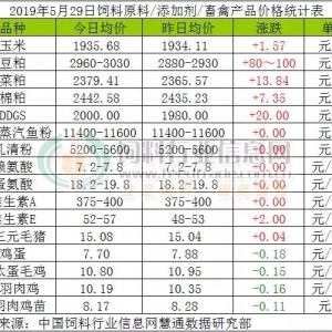 �i���ѝq�r��ˮ�a�ϕ��������q��