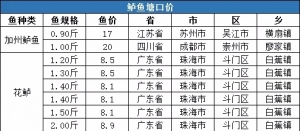 �u�~�u�r�ؿ������µ�����ȫ�����؅^�����|���ڃr����