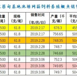 �Z�~�����W(w��ng)������B(y��ng)ֳ���g(sh��)���P(gu��n)�I�c�������ϣ�