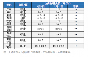 �~�r���q!�����|�rһ�ܽ���