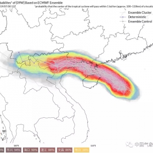 ���_(t��i)�L(f��ng)�������ٙM���A�ϣ��(qi��ng)�L(f��ng)�����������