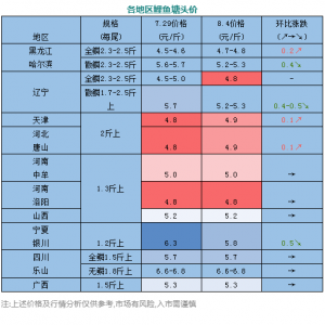 �q���������������~�q����ֹ��