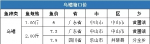 ���ַ�����8�µ�һ��ȫ�����~���ڃr�񲥈�