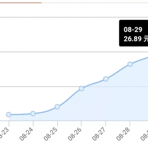 �ϝqڅ���y�ģ��A���i�r�q�����@���M���i�����ӌ������i�r�߄ݟo̫��Ӱ�