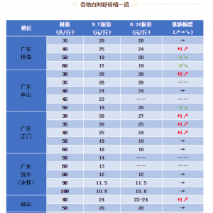 9��7�Շ��������׌��r�r�����鲥�󡡡�