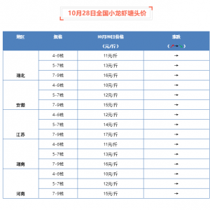 �r��(w��n)����С���r10��28��С���r����