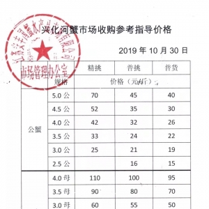 �ߴ���Ʒз�����10��30���d�����ߴ������顢�o�a�����ǳ�з�r��