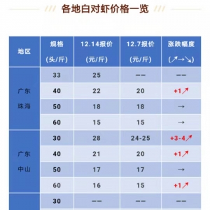 �q4Ԫ/��������r�r�l����