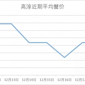 з�rƽ����12��18���d�����ߴ������顢�o�a�����ǳ�з�r��