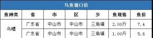 ���~�����܈󣺴�����u�p�٣��r��(w��n)���Нq