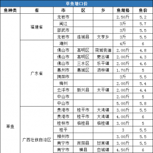 2020��2��23�ղ��~һ�����^�r(ji��)�����鲥��(b��o)