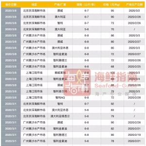 ����������𲽺��D�����r�����~�I�ջ֏͵���ô���ˣ�