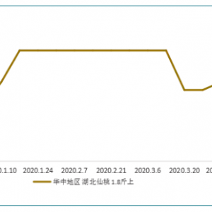 �t�~(y��)�����r(ji��)����4Ԫ/����