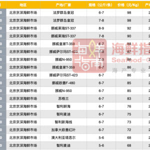 ȫ���ϝq��6��3�ո������l�Ј����r�����~��r