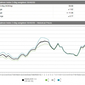 2020���27�ܣ�Ų�������~�r��С���ϝq