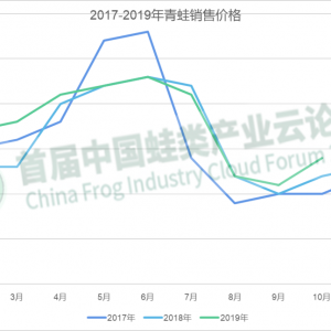 һ�챩�q3Ԫ/��ڰ��ܽK��ӭ�����ϝq