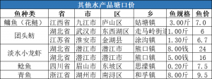 2020��8�µ�3�ܶ�Ʒ�N���ڃr�񲥈�