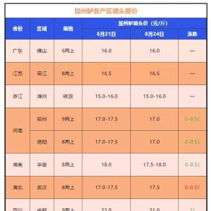 �Ј��Ͽ��|�~��ʣ���࣬���Ѓr������D�C��