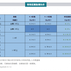 ���M��p�����ܸ����[���r������F�½�