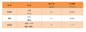 ��λ�\�У�2020��10��9���������Z�~���N�~���^�r�񲥈�