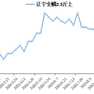 �����a�^���~�����^�m������څ�ݣ�ȫ���󽵜�