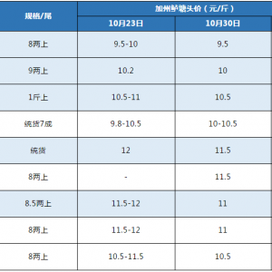 �ƽ��ɱ������V�|���a�^�Bֳ��ϧ��