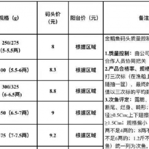 ̝���ˣ����ܶ��l�~���q�r(ji��)�ˣ����K�~��Ȼ�̓r(ji��) | 2020��12��8�ս��K�~���^��(b��o)�r(ji��)