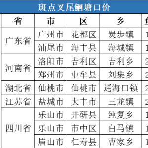 2020��12��13�հ��c��β�t���ڃr��һ�ܲ���