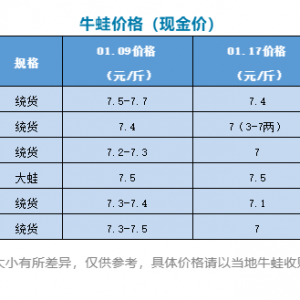 ţ�ܡ��ڰ����Ј������ž����r���»� |  2021��1��17���܃r