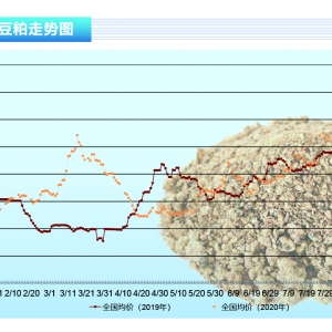 ���ɣ������Ӹ��y�£����ȶ��Ʉtƫ���\�С�����ˮ�aǰ�ء�2021��1�¿��Ј�څ��