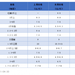 ���M(f��i)�������t�~���a�~��ӭ����