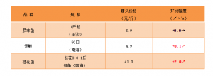 2021��5��8���������_�ǡ��Z�~�����N���^�r�񲥈�
