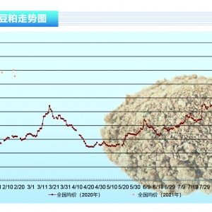 ���ɣ�������λ��ʎ�������͏�����������ˮ�aǰ�ء�2021��3�¿��Ј�څ��