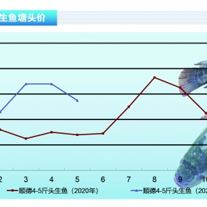 ���~���Ј��N�۷����~�r���r���ԣ�����ˮ�aǰ�ء�2021��6�¿��Ј�څ��