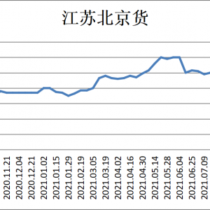 ͣ�a����ϝq�r�����t�~�r�ֽ�2ë/�