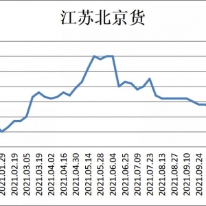 ��β�t�����~�󷶇��q�r