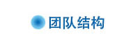 寧波大學海洋學院團隊結構