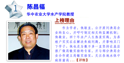 ꐲ������A���r(n��ng)�I(y��)��W(xu��)ˮ�a(ch��n)�W(xu��)Ժ����