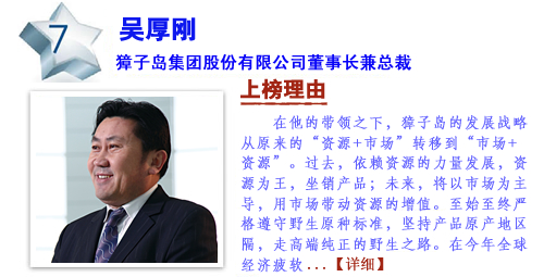 �Ǻ񄂣���Ӎu���F(tu��n)�ɷ����޹�˾�����L(zh��ng)�濂��