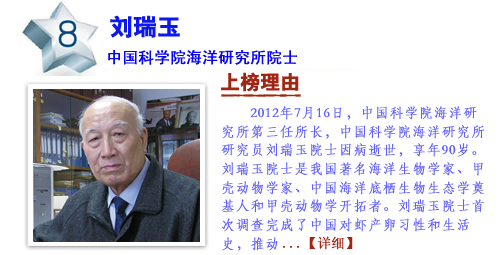 �������Ї�(gu��)�ƌW(xu��)Ժ�����о���Ժʿ